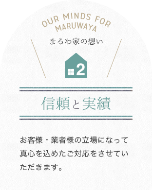 お客様・業者様の立場になって真心を込めたご対応をさせていただきます。